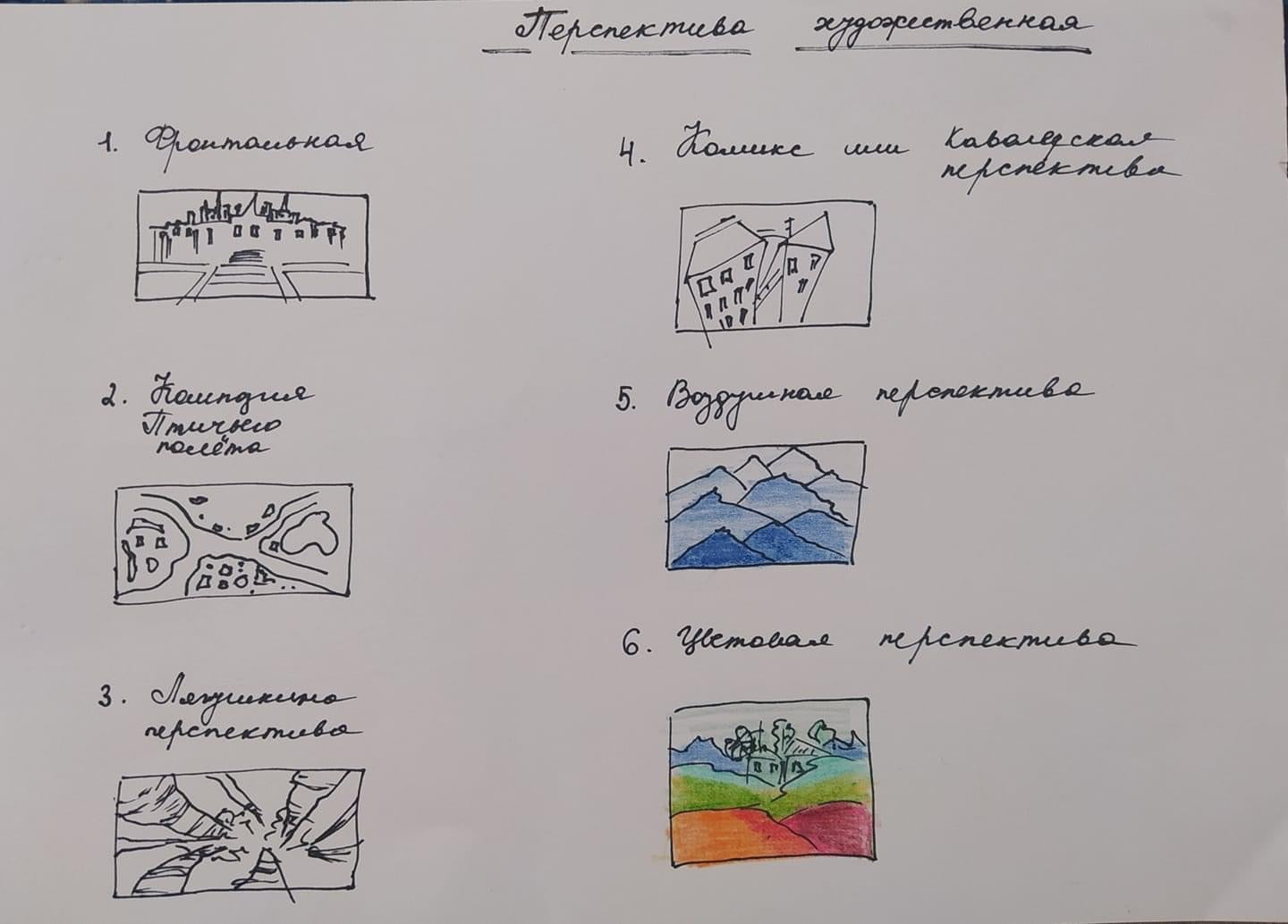 Марафон по креативным техникам"базисный